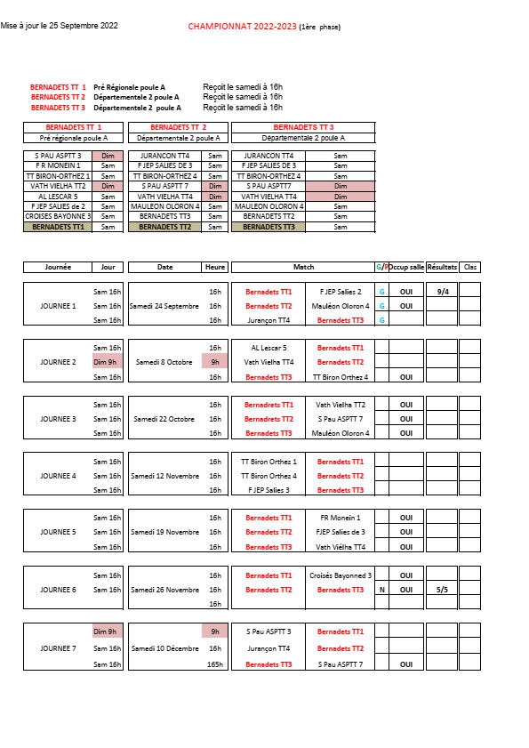 BTT Planning Championnat 1re phase 2022 2023 jpeg