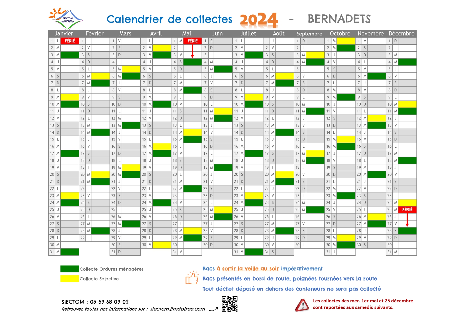 collecte BERNADETS 2024