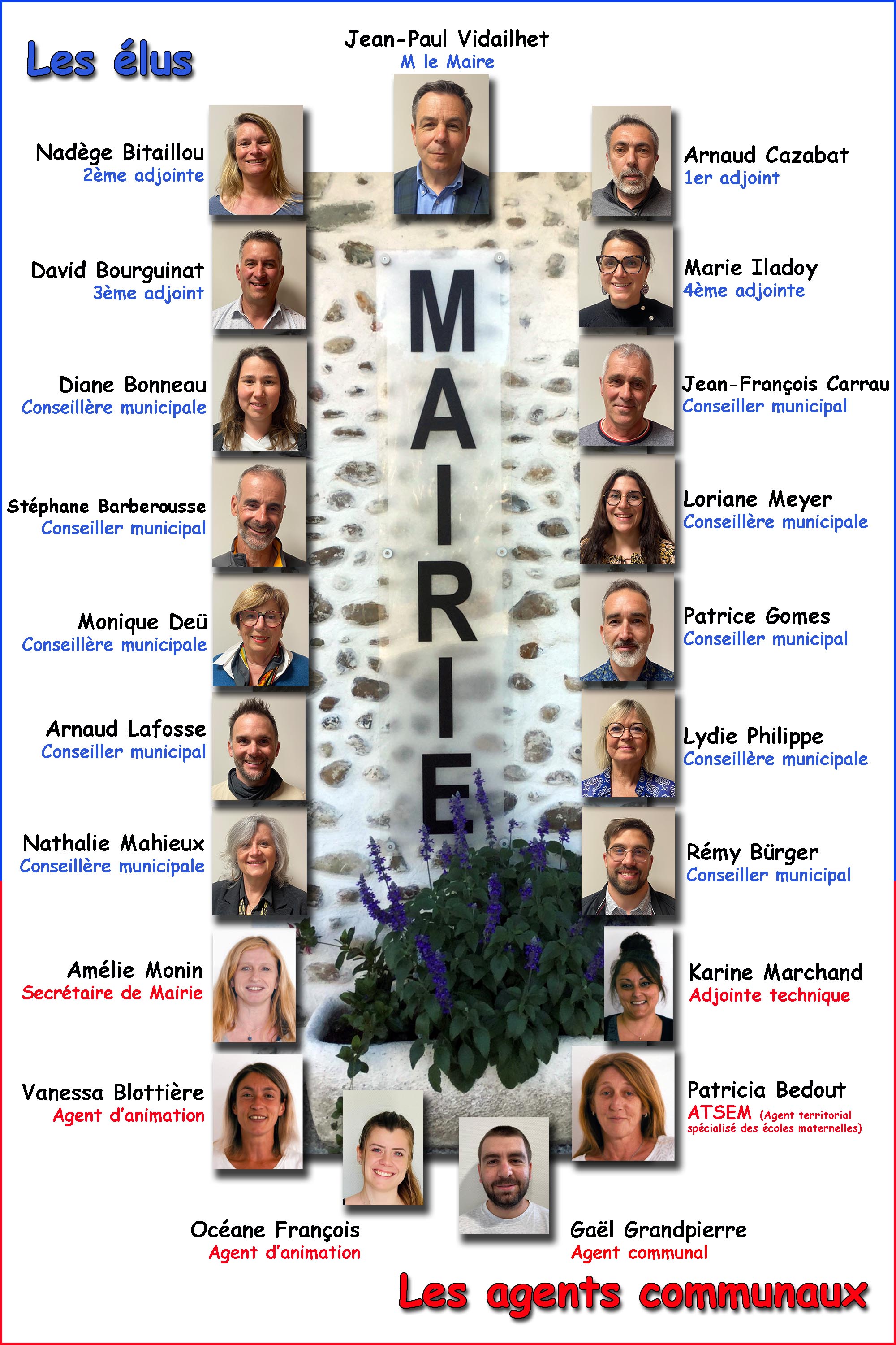 Equipe municipale mars 2026
